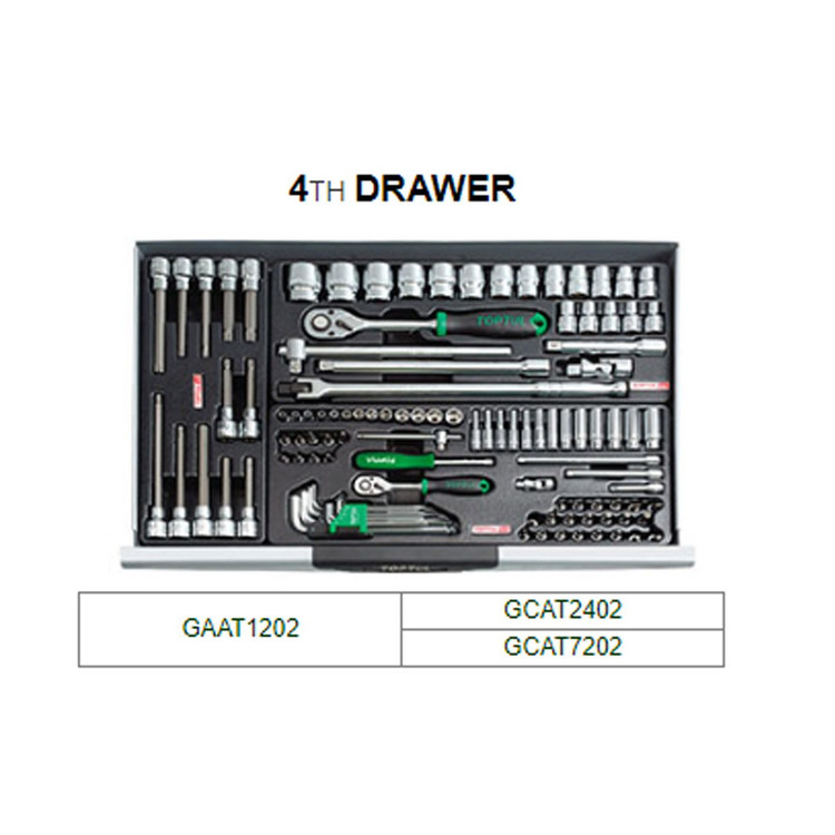 جعبه ابزار 227 پارچه 7 کشو سبز تاپ تول GCAI0001